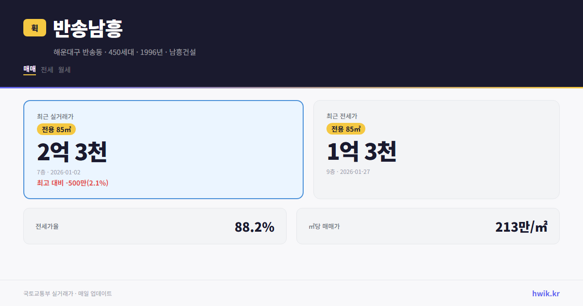 반송남흥 실거래가 시세