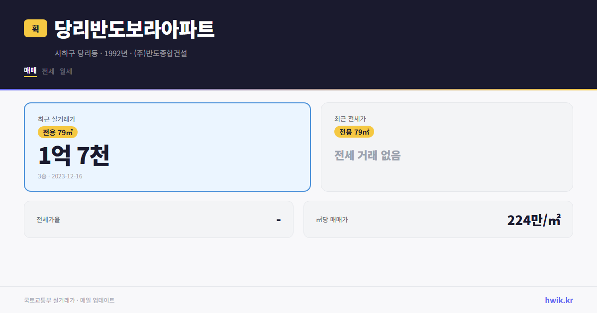 당리반도보라아파트 실거래가 시세