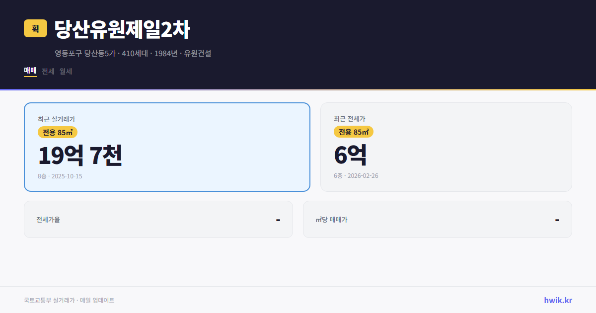 당산유원제일2차 실거래가 시세