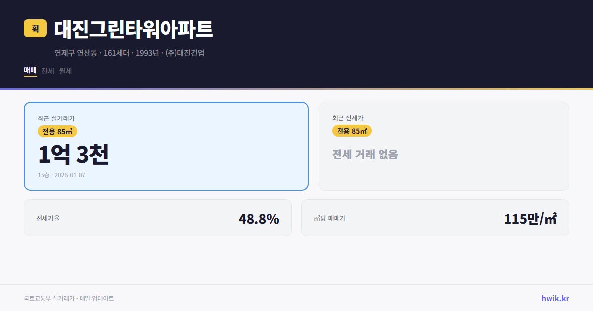 대진그린타워아파트 실거래가 시세