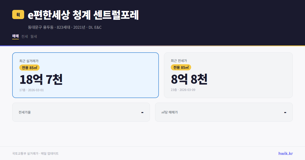 e편한세상 청계 센트럴포레 실거래가 시세