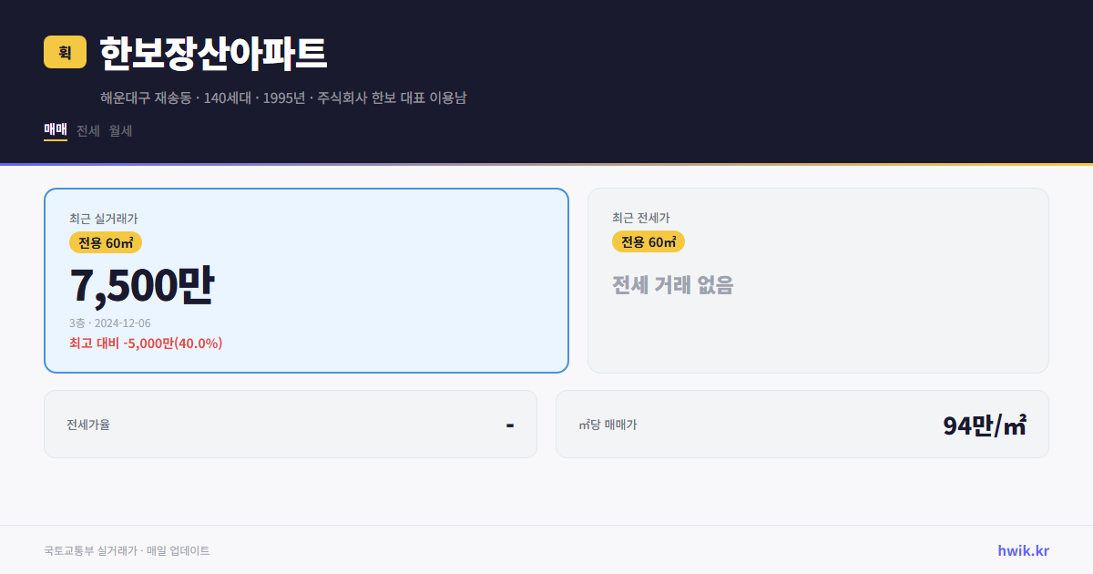 한보장산아파트 실거래가 시세