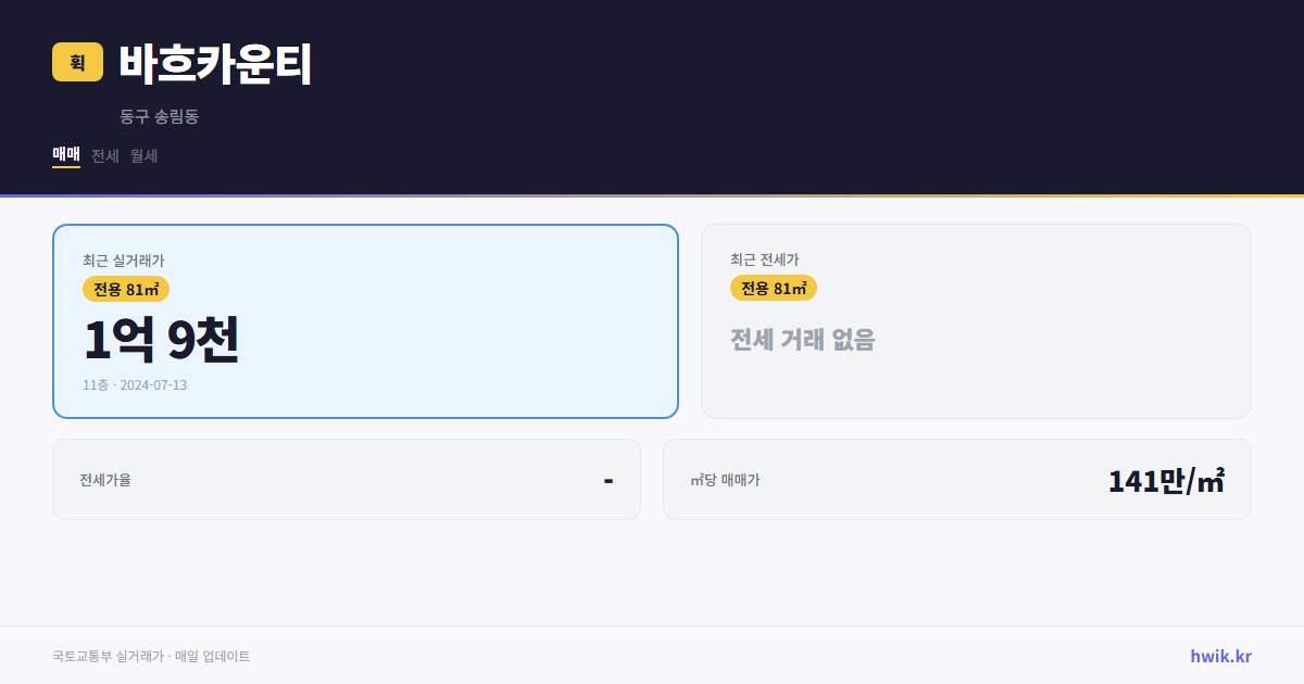 바흐카운티 실거래가 시세
